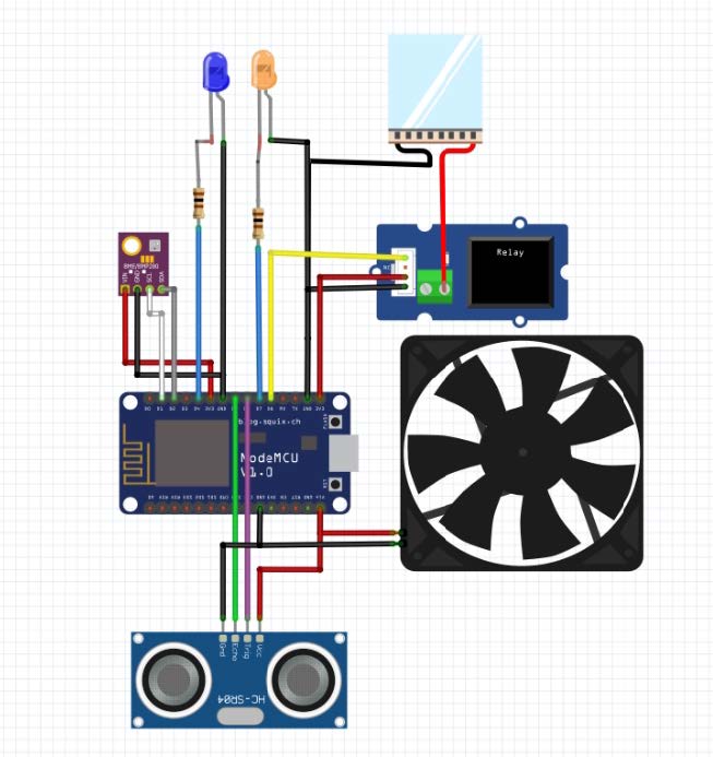 Déshumidificateur Connecté (LP MRIT — Projet IoT Android + ESP8266) — image 3